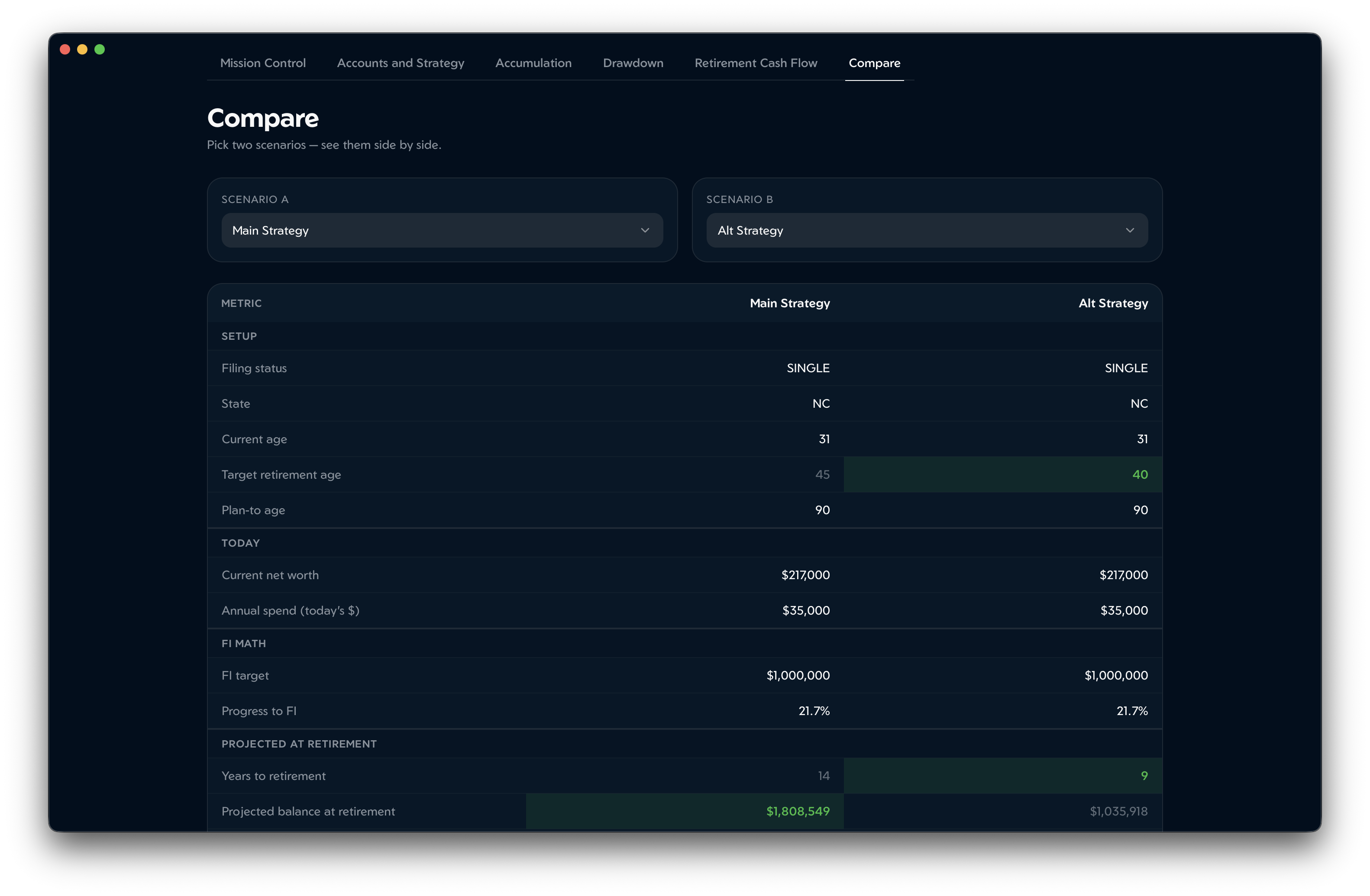 Side-by-side comparison view of two saved retirement plans with key metrics and differences highlighted