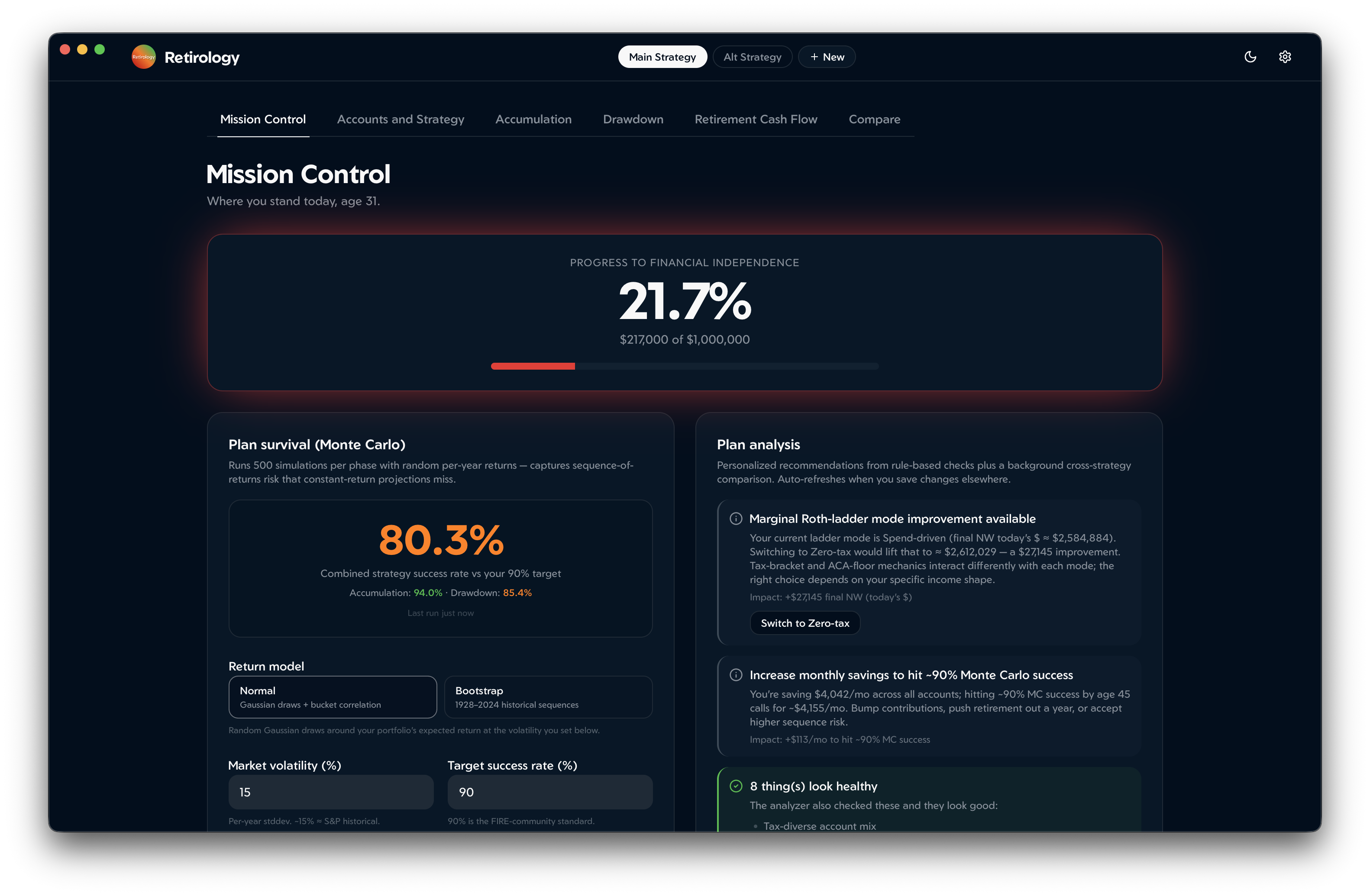 Retirology mission-control dashboard showing portfolio summary, FI projection, and drawdown plan